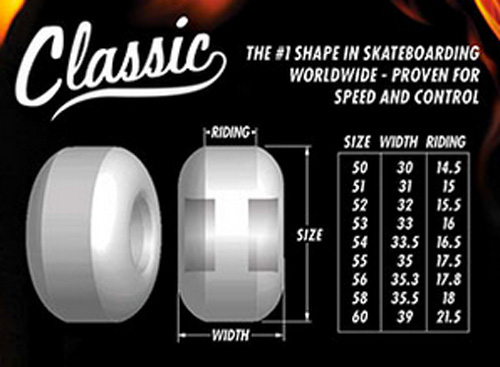 SPITFIRE x HIGHSOX F4 CLASSIC 99DU 54mm